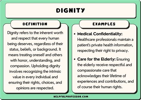 DIGNITY Meaning in Tagalog .